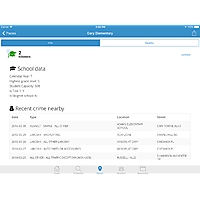 Cary Property App image